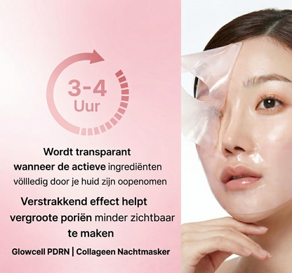 GlowCell PDRN | Collageen Nachtmasker
